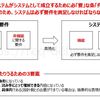 要件定義における要件とは何か？要件が要件たりうるための3要素と要件の種類