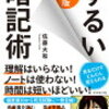 【ずるい暗記術】暗記術のプロが教える司法試験合格の秘訣