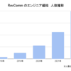 RevCommにおけるエンジニア組織のこれまでとこれから