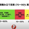 「教養としての投資教育」が今こそ必要では？