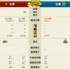 VS加藤家（防御側）２日目