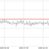 2015年を振り返る_12