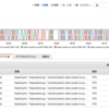 ElastiCache(Redis) のレプリケーションラグを計測してみた