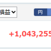 含み益がようやく大台に！！？