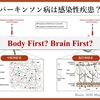パーキンソン病を科学する７