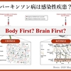 パーキンソン病を科学する