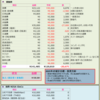 家計簿  2026年4月