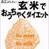 ダイエット26日目（-4.2kg・+1.1％）