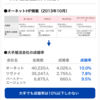 真面目に四柱推命解説５０