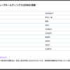 【2024/4/17】ダイドーグループホールディングス(2590)から配当金いただきました。