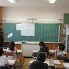 ３年生：国語　さんずいのつく漢字