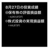 #2021年8月27日 #保有株 の#評価損益額 。#株式投資 の#実現損益額 。