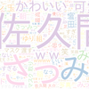 　Twitterキーワード[#ラヴィット]　08/02_09:00から60分のつぶやき雲