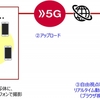 MCT運営委員会・AMATELUS・ドコモ、「MUSIC CITY TENJIN 2020 ONLINE」にて5Gを活用したリアルタイム自由視点映像コンテンツを提供