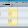 GP-10の6弦独立入力でIndepnedencd FX