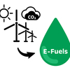 内燃機関車の再挑戦：人工石油「e-fuel」