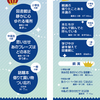 2022年度　図書館川柳　入賞作品が決定しました！