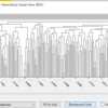 【KNIME】化合物だって階層型クラスタリングしてみたい。