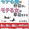 22時就寝4時起きの効能