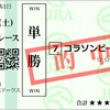 2023年11月4日・5日　馬券成績