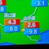 山中湖の気温　－10℃！！！