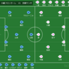 ２０２４年　J１　第３節　川崎フロンターレ　VS　京都サンガ　～年１の気合～