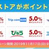 【楽天リーベイツ】1日限定！旅行ストアポイントアップキャンペーン実施中！最大６%還元！