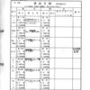 画像版　KY　44丁　書証目録＜５ｐ＞　原告提出分　#甲１４撤回被告同意　葛岡裕訴訟　#要録偽造