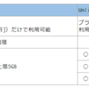 AmazonのUnlimitedストレージサービスを申し込むか悩む