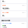 本日のウォーキングとラン