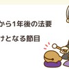 🔸ハングルチング２