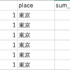 機械学習で競馬の回収率100%超えを達成した話