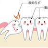 無情に訪れた審判の日