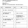 授業の振替は基本的に実施しません