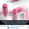 Global Lip Care Products Market Expected to Reach US$ 2.51 Billion by 2024