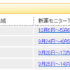 友達といっしょにも稼げる高収入アルバイト！１日２万以上も案件もありますよ