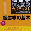 ≪経営学検定≫　第３８回経営学検定初級に出願しました！！