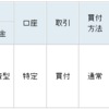 FC東京の試合結果にあわせて投資信託を買う！　2019　#27　（1,006口を積上げ！）  #Jリーグでコツコツ投資