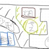 畑づくり！