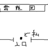 九州国立博物館「ボストン美術館日本美術の至宝」展感想