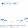 事態改善の見通しは立たず