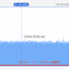 iOS16.1 以上でピクチャ・イン・ピクチャが CPU を異常に消費する問題の応急処置