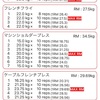 昨日の筋トレ