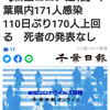 【新型コロナ速報】千葉県内171人感染　110日ぶり170人上回る　死者の発表なし（千葉日報オンライン） - Yahoo!ニュース