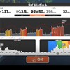 UAE Tour stage1・ZWIFT タバタ？