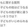 活動報告　選択的夫婦別姓について