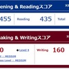 第224回TOEIC L&R試験試験スコア発表