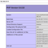 vagrantのcentos6でphpのバージョンが5.3だったので、5.6にあげました。