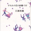 詩集『すみれの花の砂糖漬け』-体調を崩した日のこと