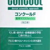 【買って良かったもの】コンクールF（薬用マウスウオッシュ）